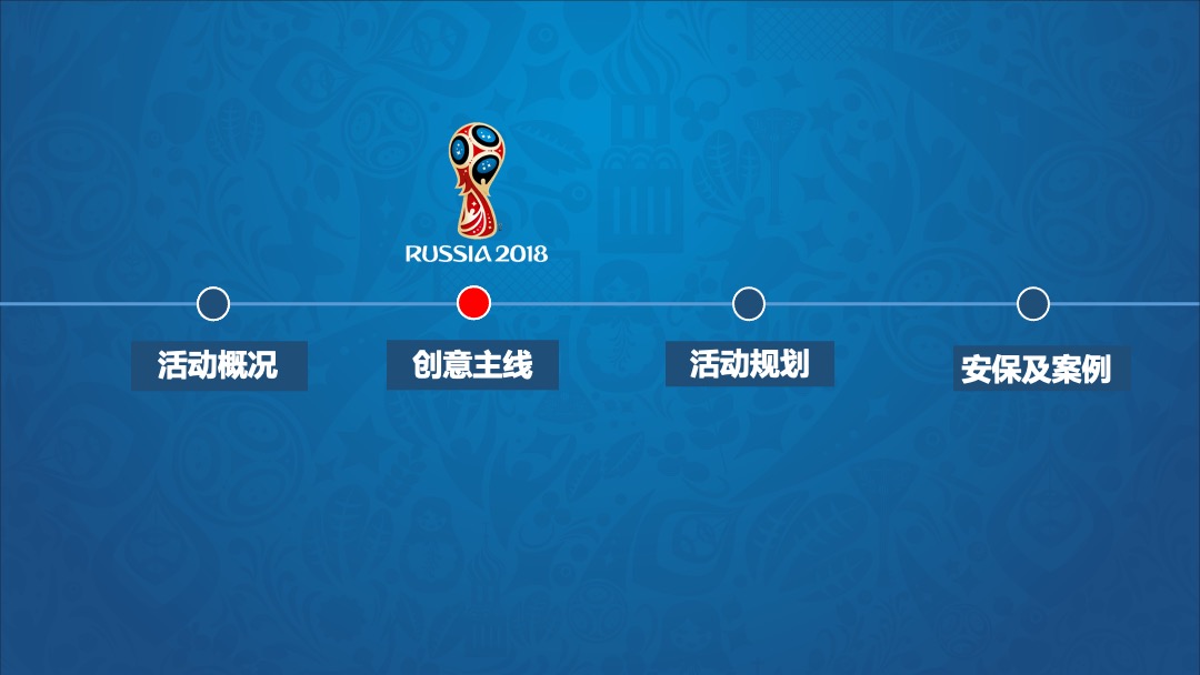 和丰世界杯足球乐园活动方案