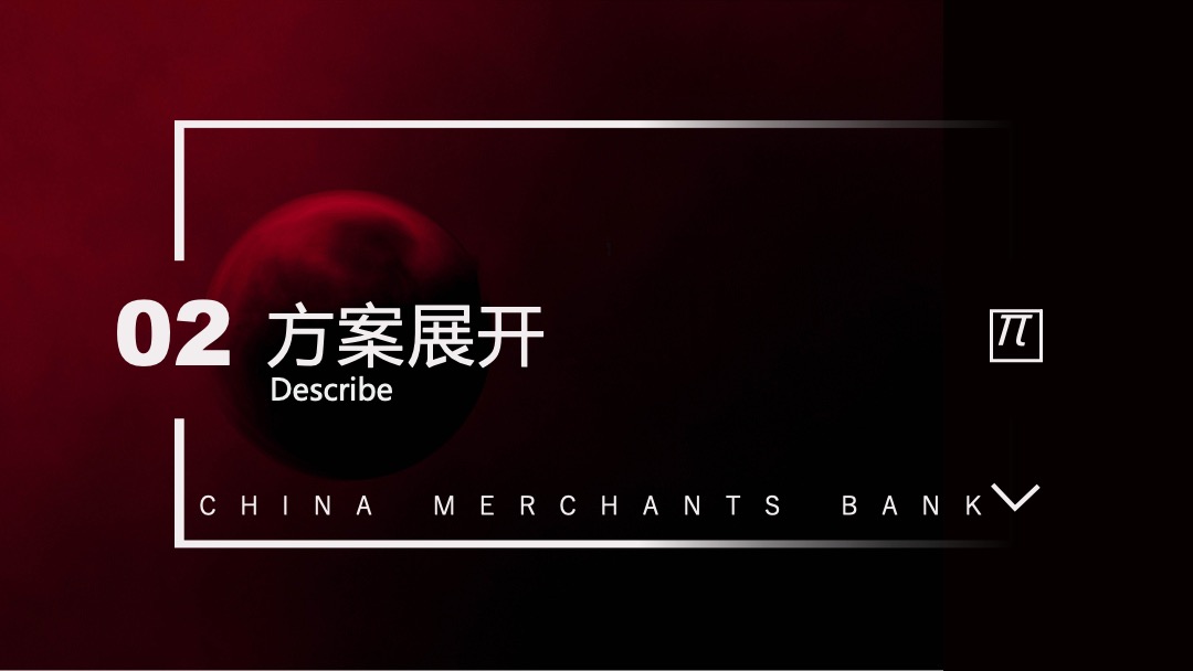 银行圈层活动创意案