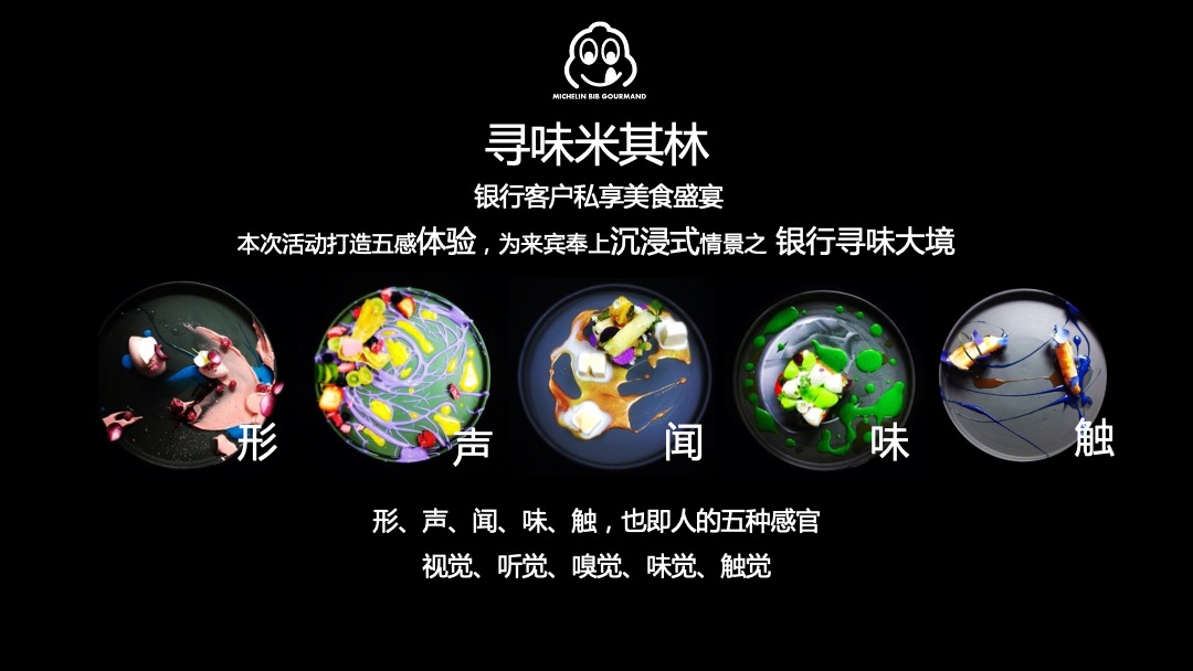 银行圈层活动创意案