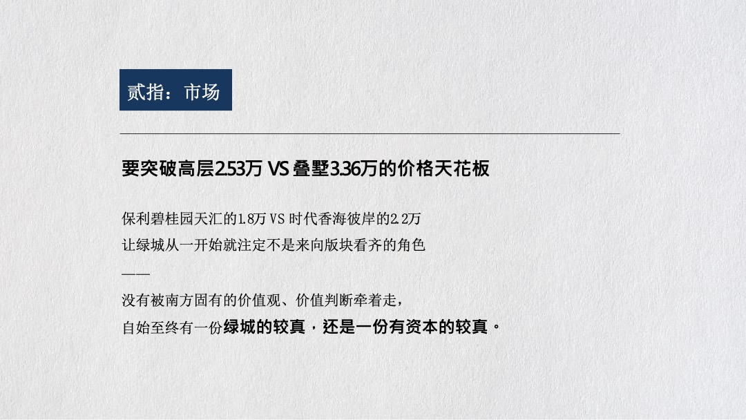 广州4A金燕达观-佛山绿城·桂语兰庭(叠墅)2018年策略提报