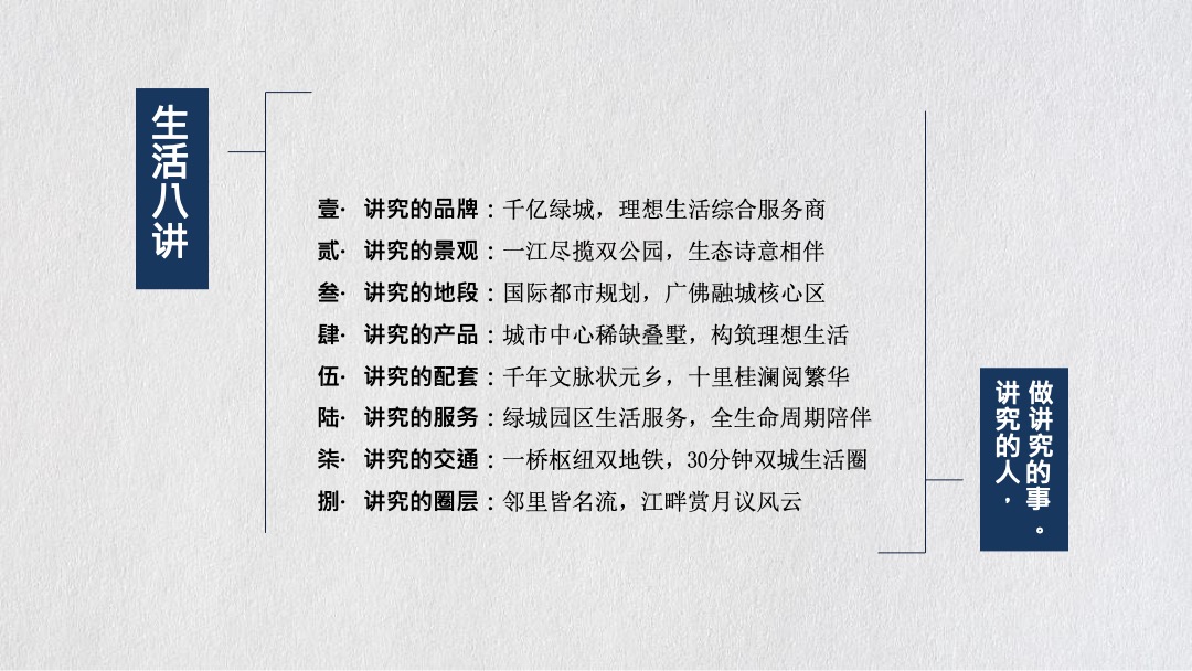 广州4A金燕达观-佛山绿城·桂语兰庭(叠墅)2018年策略提报