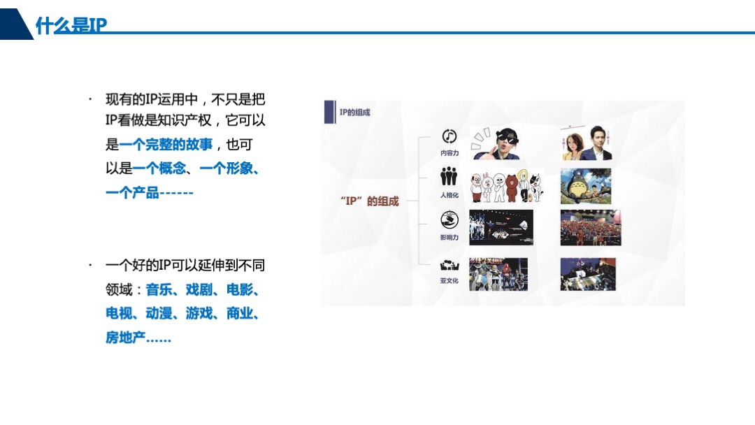 关于地产多元化之业IP解读
