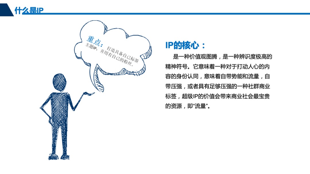 关于地产多元化之业IP解读