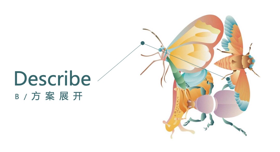 购物中心昆虫主题艺术展（探虫记主题）活动策划方案