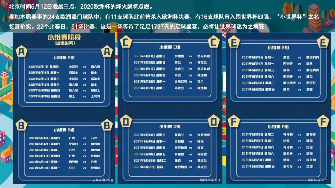 欧洲杯主题活动月暖场（燃情欧洲杯·盛夏过“足”瘾主题）活动策划方案