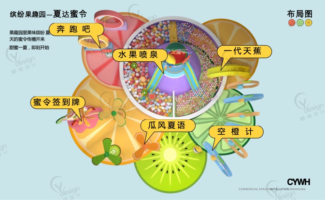 夏季美陈设计方案——缤纷果趣园之夏达蜜令