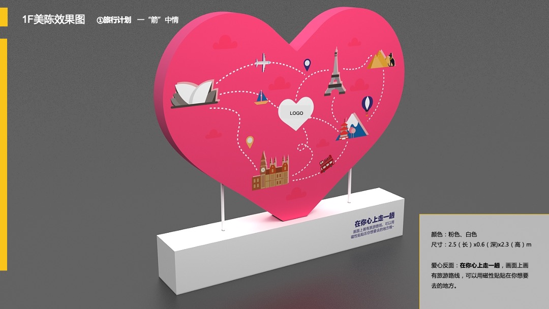 商业广场（小小旅行家主题）月度系列活动策划方案