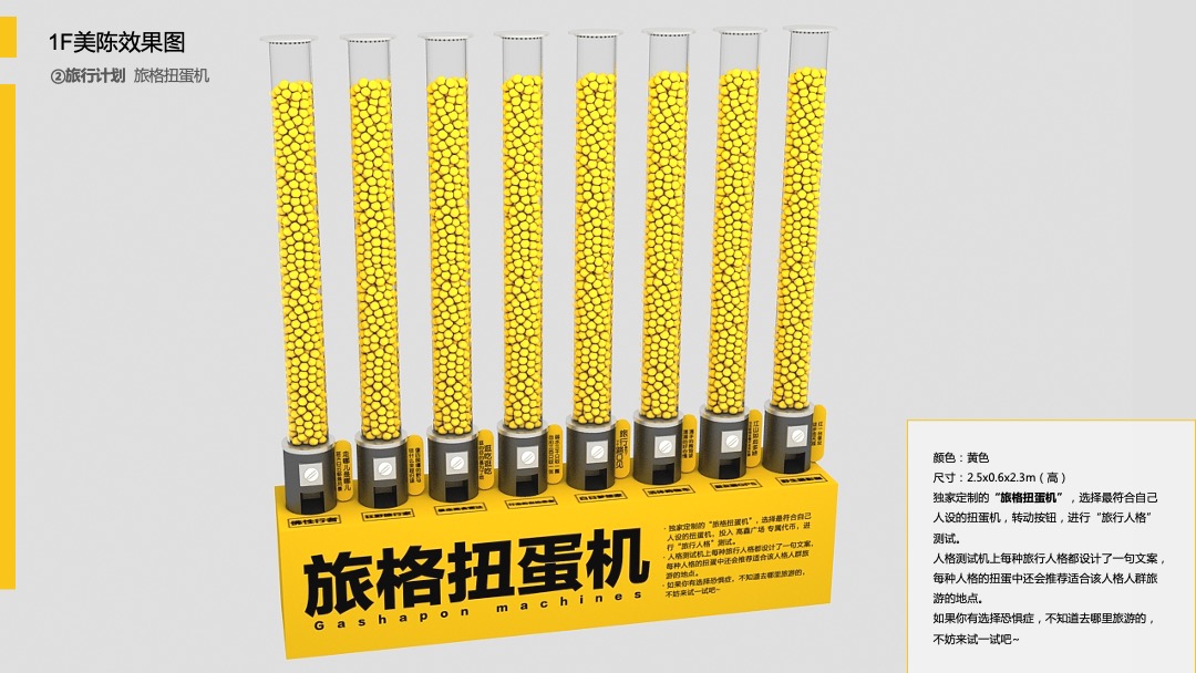 商业广场（小小旅行家主题）月度系列活动策划方案