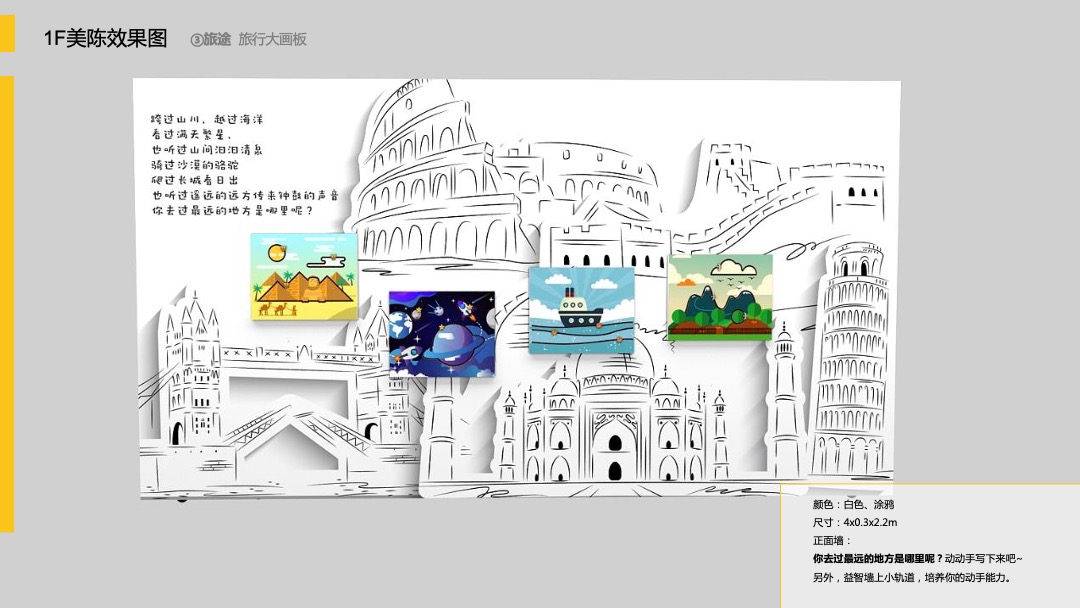 商业广场（小小旅行家主题）月度系列活动策划方案