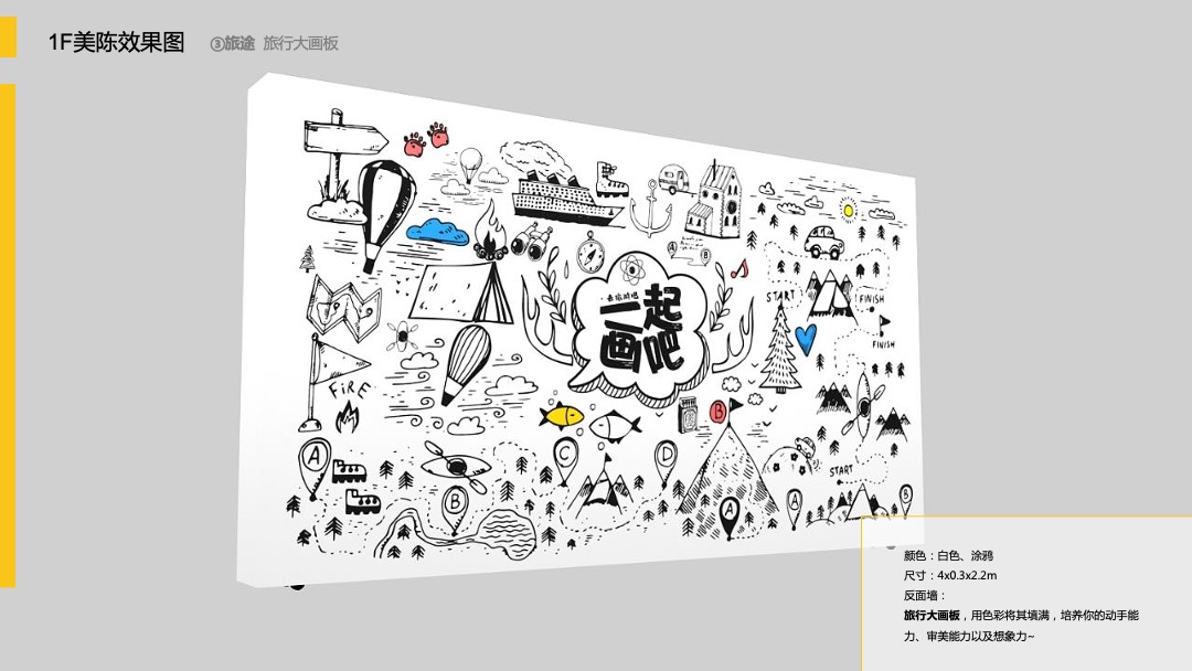 商业广场（小小旅行家主题）月度系列活动策划方案