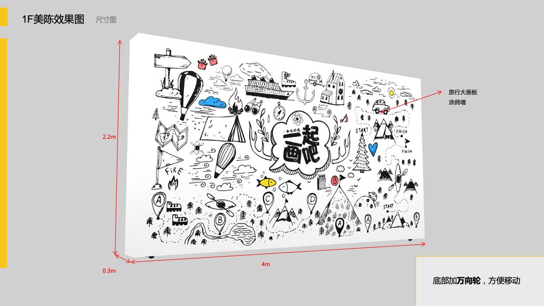 商业广场（小小旅行家主题）月度系列活动策划方案