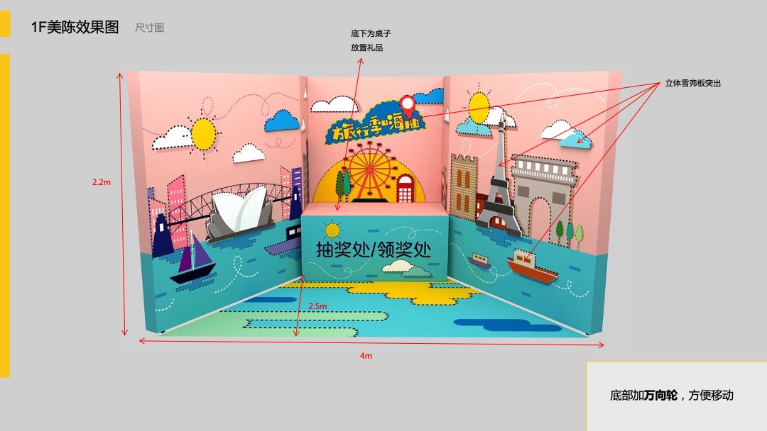 商业广场（小小旅行家主题）月度系列活动策划方案