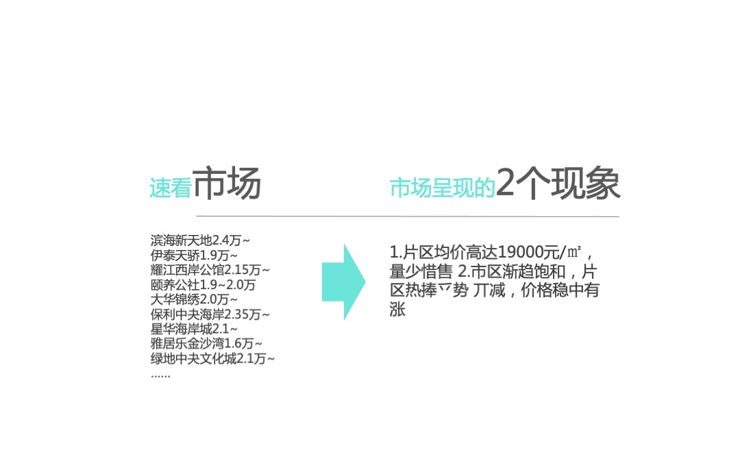 首开美墅湾2018年度推广策略提报