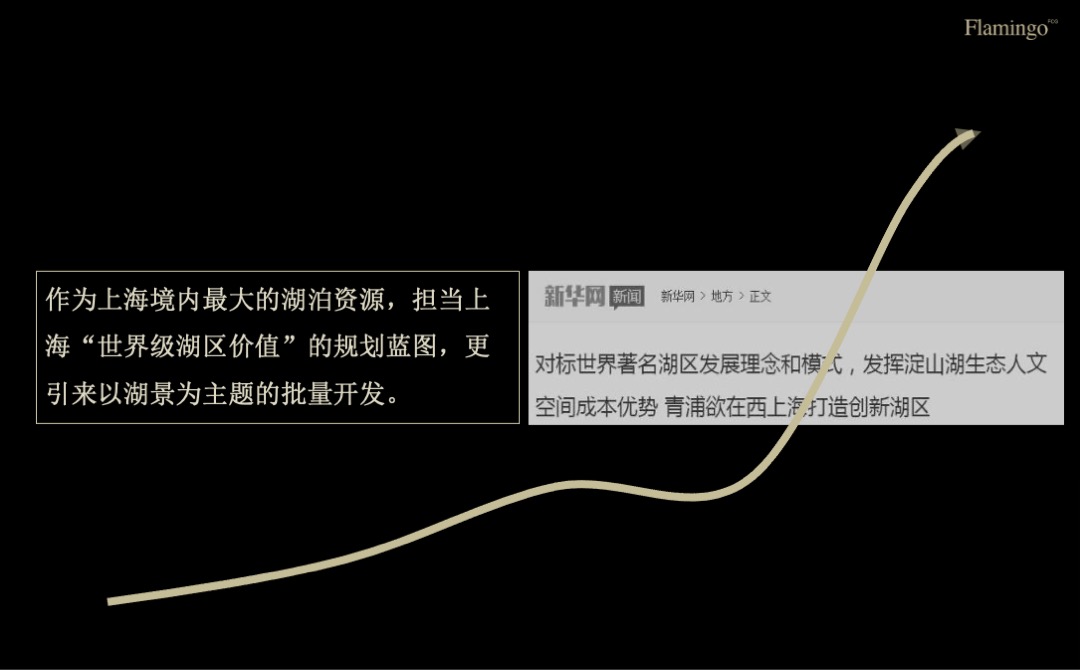 红鹤沟通-绿城中国上海江南里IP制造策划方案