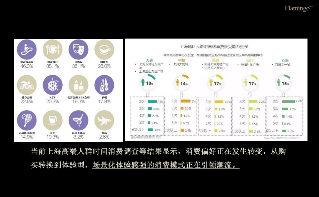 红鹤沟通-绿城中国上海江南里IP制造策划方案