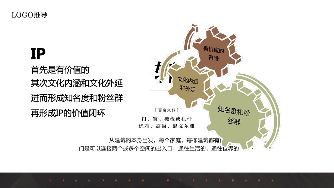 新城璞樾门第IP打造秘籍