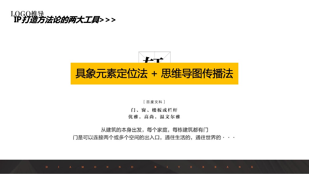 新城璞樾门第IP打造秘籍