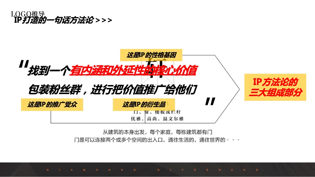 新城璞樾门第IP打造秘籍