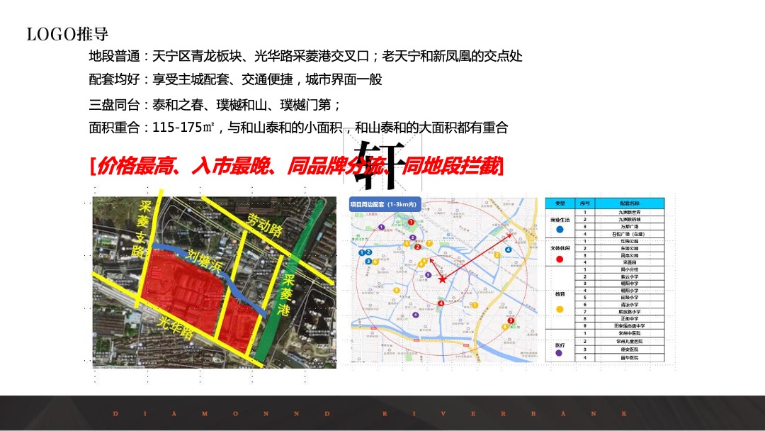 新城璞樾门第IP打造秘籍