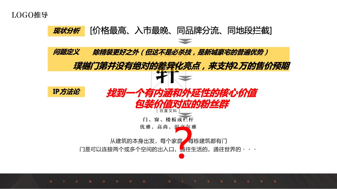 新城璞樾门第IP打造秘籍