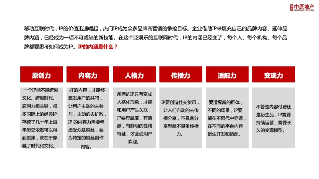 营销万花筒第3期-IP营销与社群营销培训
