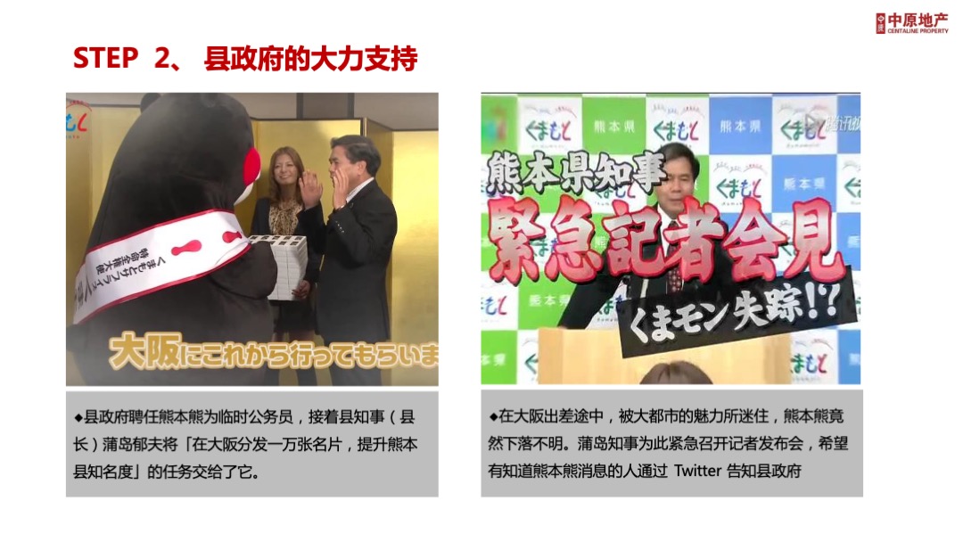 营销万花筒第3期-IP营销与社群营销培训