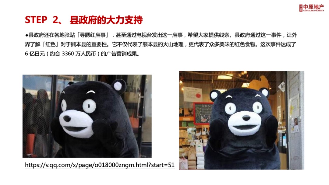 营销万花筒第3期-IP营销与社群营销培训