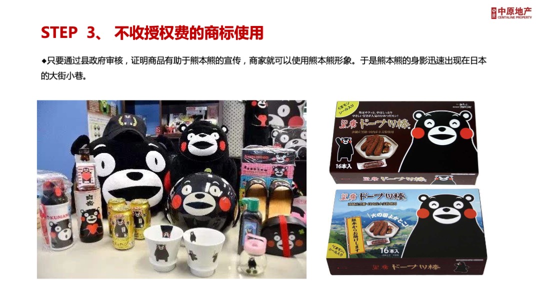 营销万花筒第3期-IP营销与社群营销培训