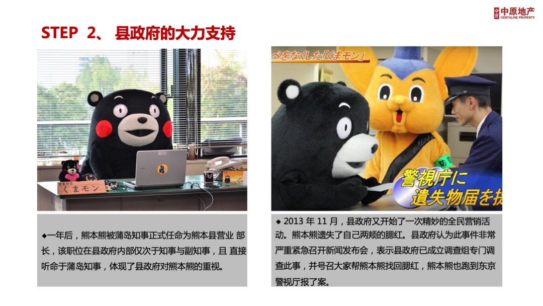 营销万花筒第3期-IP营销与社群营销培训