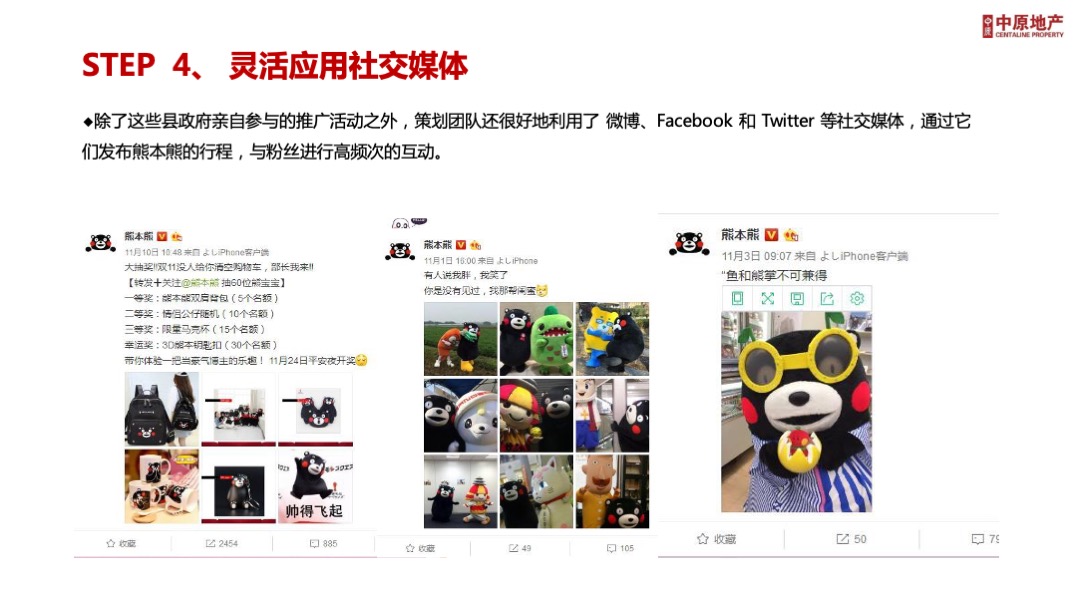 营销万花筒第3期-IP营销与社群营销培训