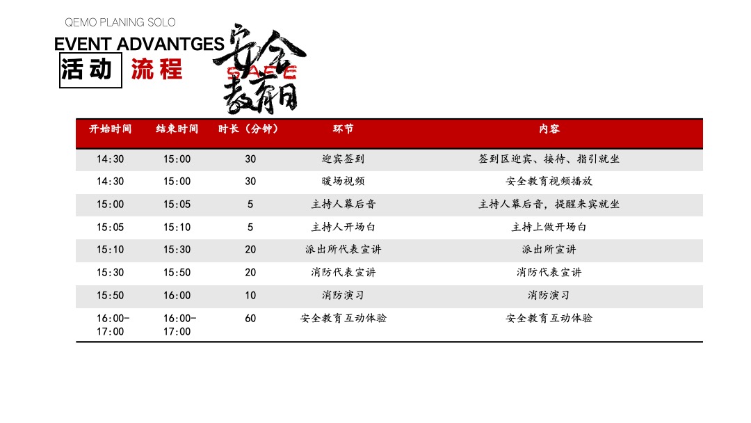 社区安全教育日（居家安全 你我同行主题）活动策划方案