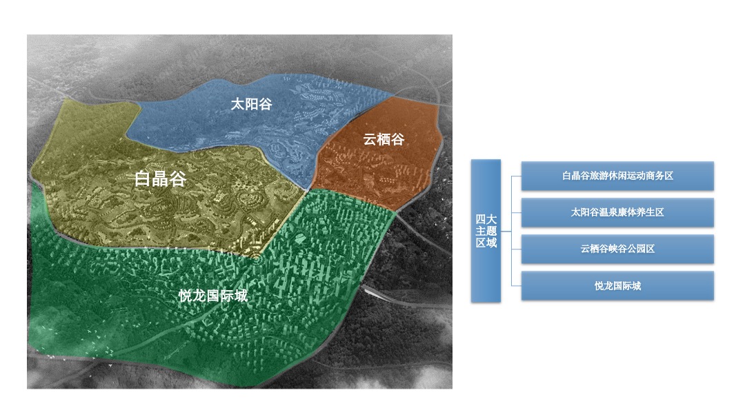 茵特拉根年度整合推广方案