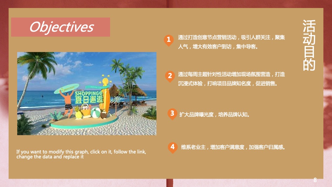 月度暖场系列（热力7月 礼献美好主题）活动策划方案