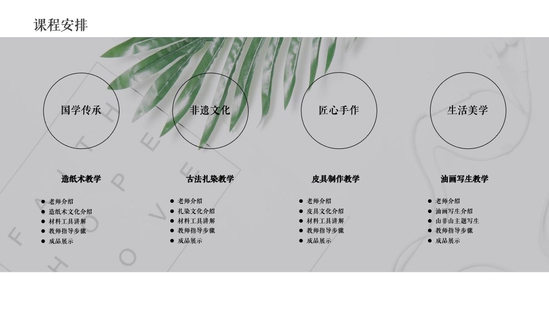 地产项目月度圈层系列（书韵飘香·悦读生活主题）活动策划方案