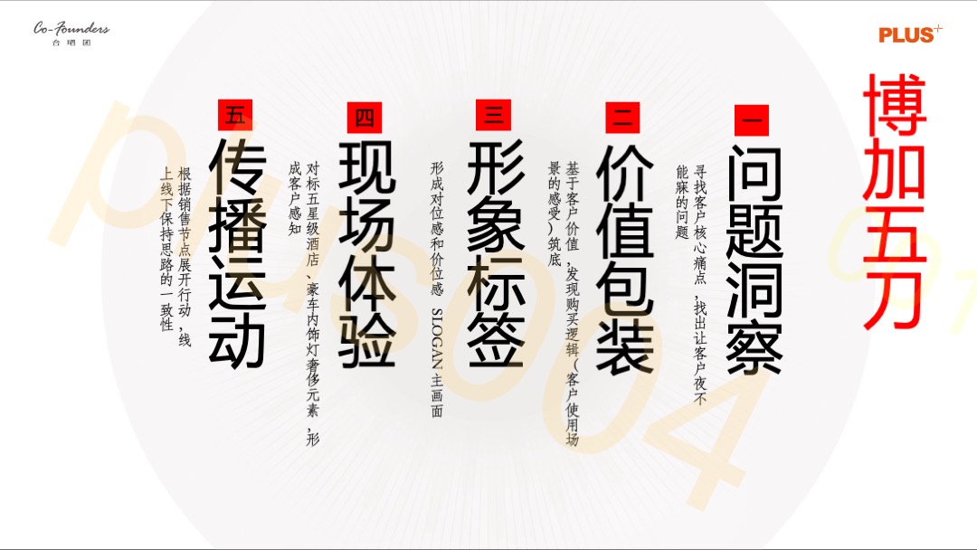 内部高端豪宅培训5刀3.0版