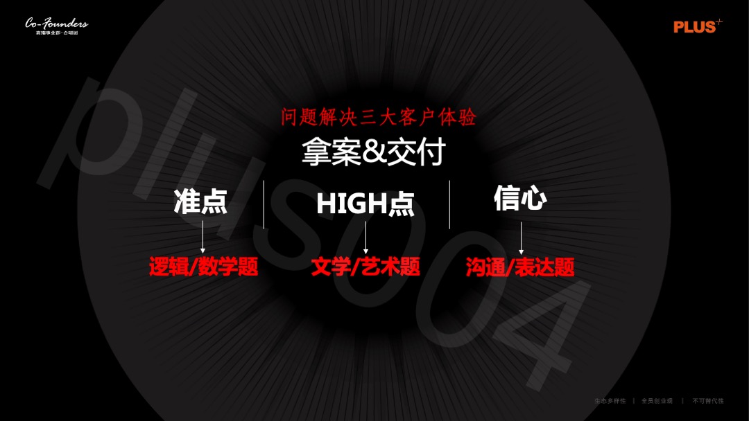 内部高端豪宅培训5刀3.0版