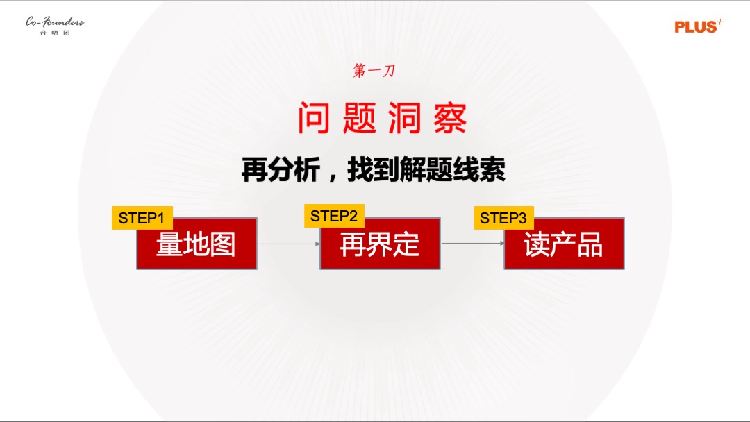 内部高端豪宅培训5刀3.0版
