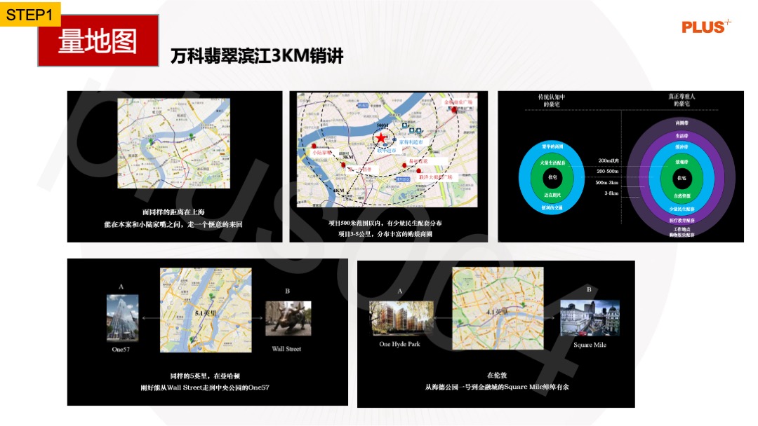 内部高端豪宅培训5刀3.0版