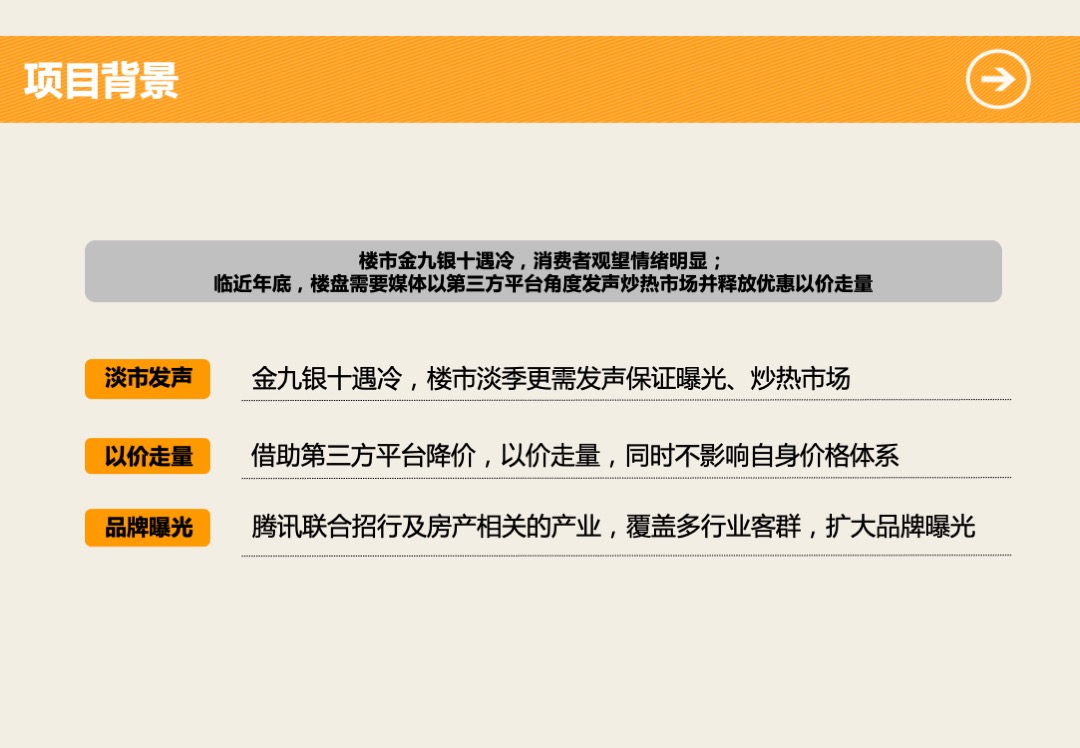 腾讯双十一泉州万人购房节活动方案