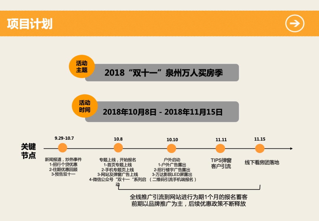 腾讯双十一泉州万人购房节活动方案