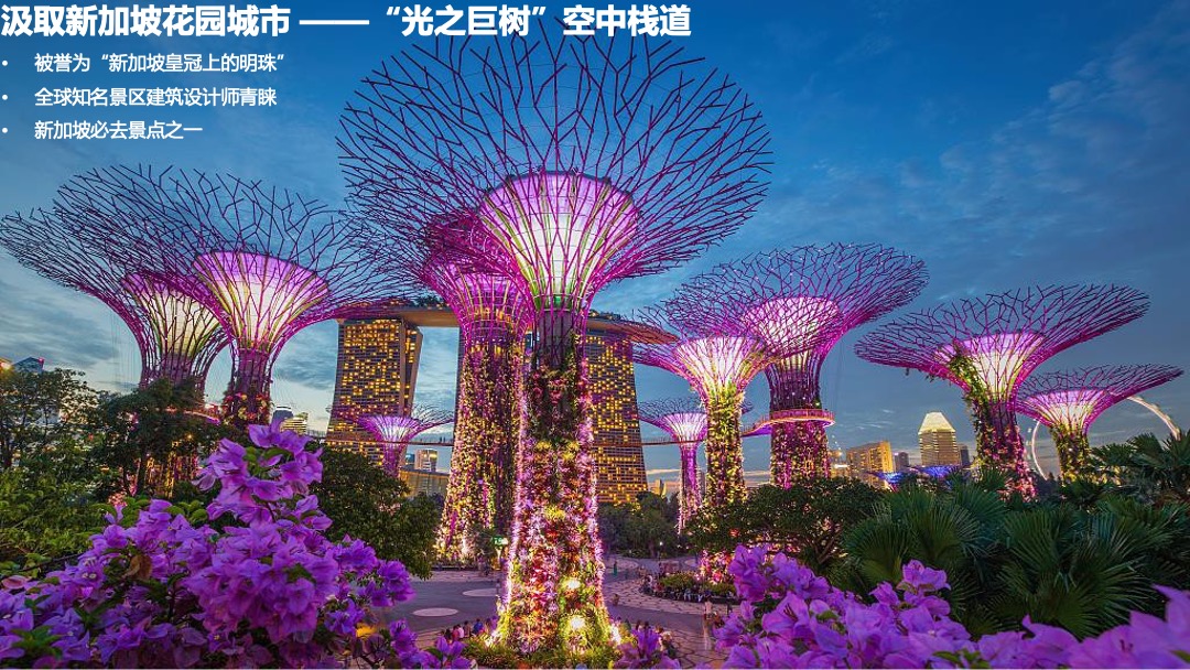 碧桂园【莞深区域一部】如何利用体验营销刺激百万IP-30天冲刺115%年度业绩