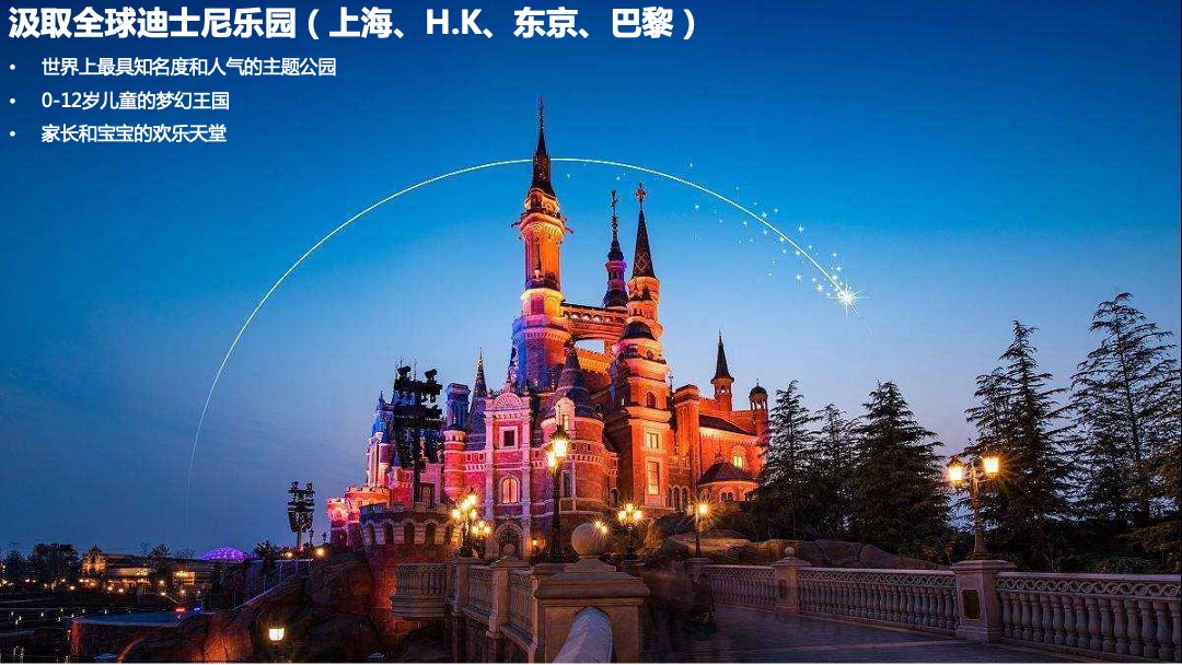 碧桂园【莞深区域一部】如何利用体验营销刺激百万IP-30天冲刺115%年度业绩