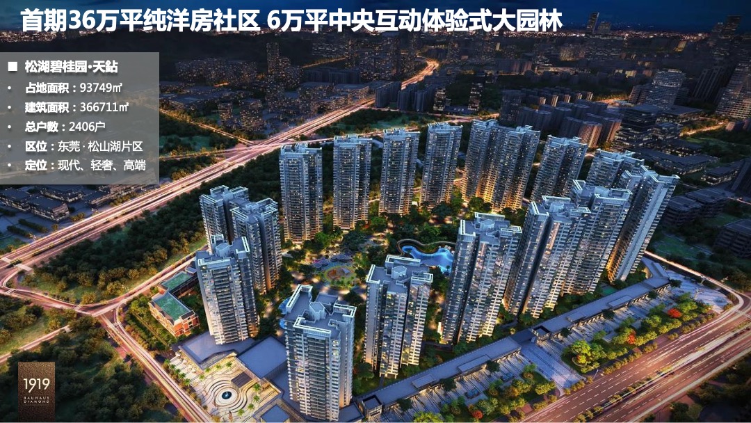 碧桂园【莞深区域一部】如何利用体验营销刺激百万IP-30天冲刺115%年度业绩