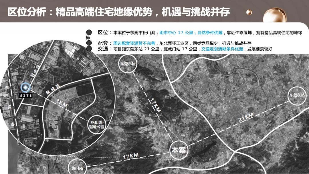 碧桂园【莞深区域一部】如何利用体验营销刺激百万IP-30天冲刺115%年度业绩