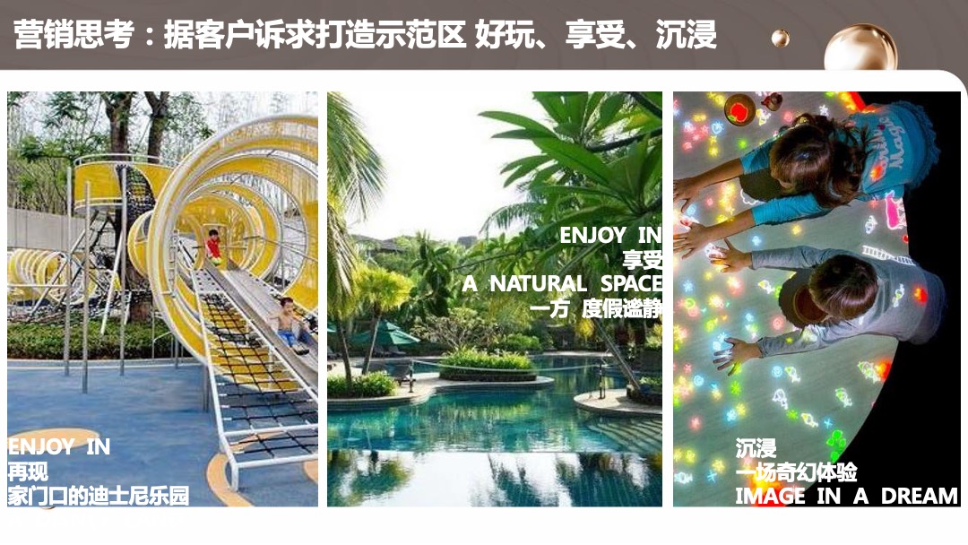 碧桂园【莞深区域一部】如何利用体验营销刺激百万IP-30天冲刺115%年度业绩