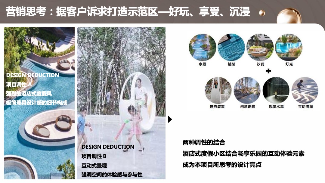 碧桂园【莞深区域一部】如何利用体验营销刺激百万IP-30天冲刺115%年度业绩