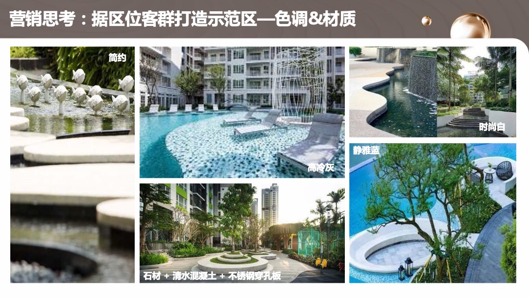 碧桂园【莞深区域一部】如何利用体验营销刺激百万IP-30天冲刺115%年度业绩