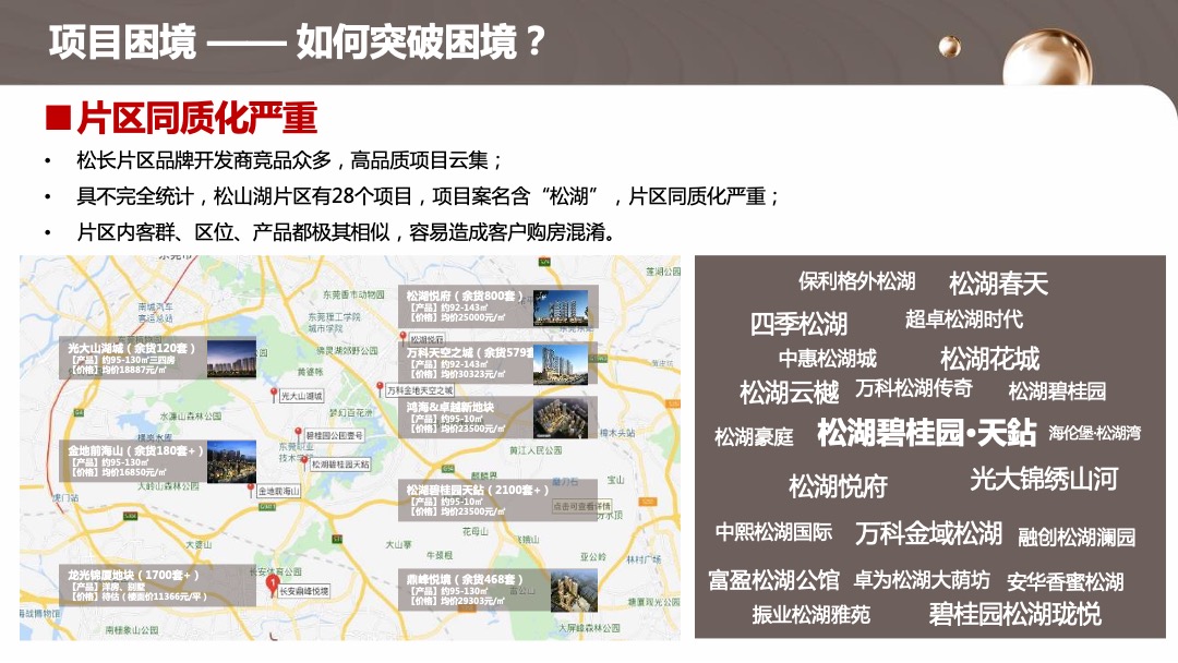 碧桂园【莞深区域一部】如何利用体验营销刺激百万IP-30天冲刺115%年度业绩