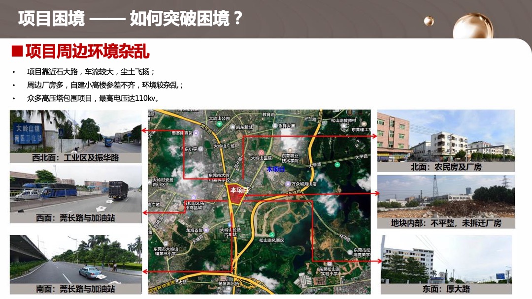 碧桂园【莞深区域一部】如何利用体验营销刺激百万IP-30天冲刺115%年度业绩