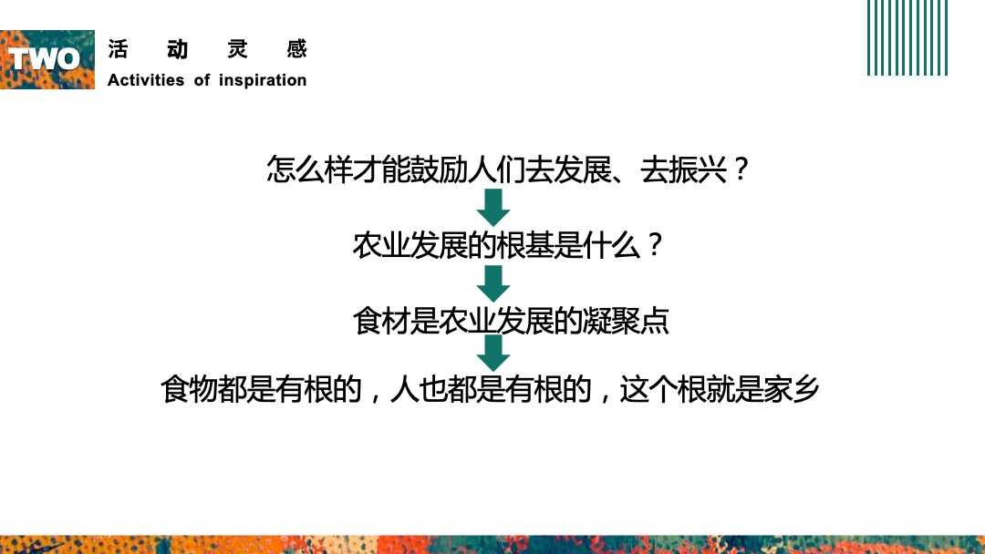 乡村振兴县长代言行动暨安厨品牌发布会活动策划方案